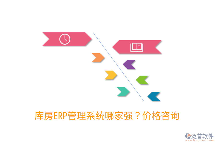  庫(kù)房ERP管理系統(tǒng)哪家強(qiáng)？?jī)r(jià)格咨詢
