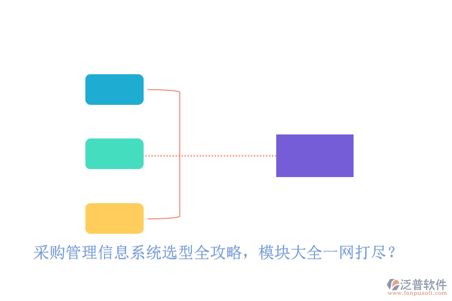 采購管理信息系統(tǒng)選型全攻略，模塊大全一網(wǎng)打盡？
