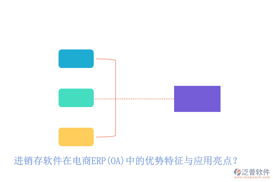 進(jìn)銷存軟件在電商ERP(OA)中的優(yōu)勢特征與應(yīng)用亮點(diǎn)？