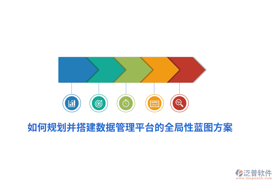 如何規(guī)劃并搭建數(shù)據(jù)管理平臺(tái)的全局性藍(lán)圖方案？