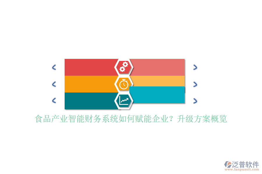 食品產(chǎn)業(yè)智能財務系統(tǒng)如何賦能企業(yè)？升級方案概覽