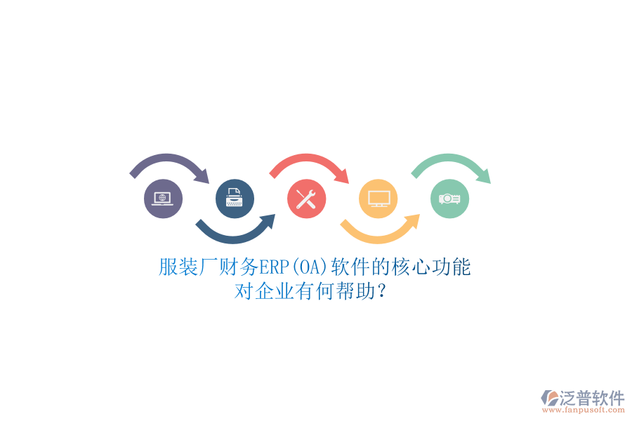 服裝廠財務(wù)ERP(OA)軟件的核心功能，對企業(yè)有何幫助？