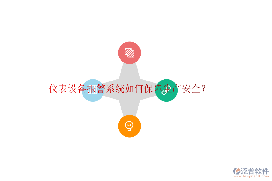 儀表設(shè)備報(bào)警系統(tǒng)如何保障生產(chǎn)安全？