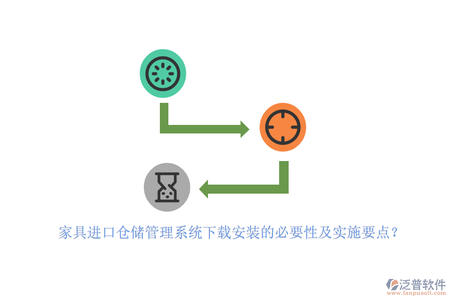 家具進(jìn)口倉儲管理系統(tǒng)下載安裝的必要性及實施要點？