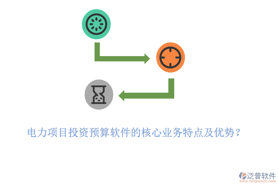電力項(xiàng)目投資預(yù)算軟件的核心業(yè)務(wù)特點(diǎn)及優(yōu)勢？
