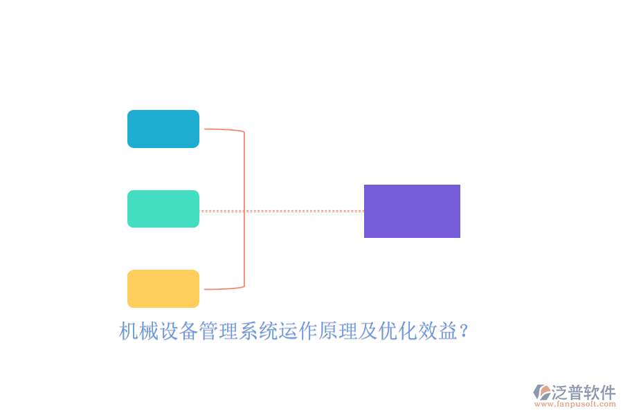 機械設(shè)備管理系統(tǒng)運作原理及優(yōu)化效益？