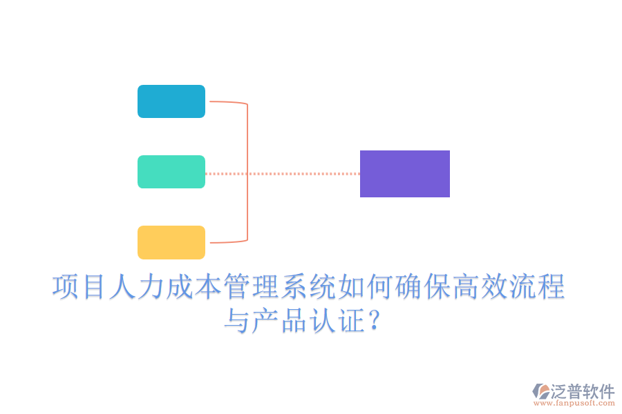 項(xiàng)目人力成本管理系統(tǒng)如何確保高效流程與產(chǎn)品認(rèn)證？