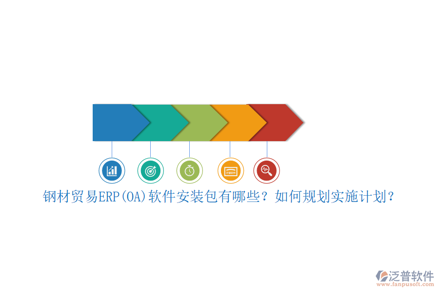 鋼材貿(mào)易ERP(OA)軟件安裝包有哪些？如何規(guī)劃實(shí)施計(jì)劃？