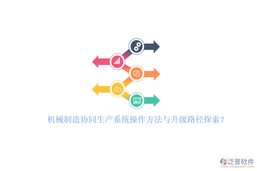 機(jī)械制造協(xié)同生產(chǎn)系統(tǒng)操作方法與升級(jí)路徑探索？