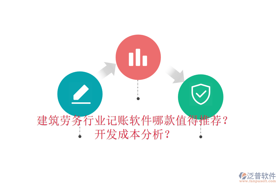 建筑勞務(wù)行業(yè)記賬軟件哪款值得推薦？開發(fā)成本分析？