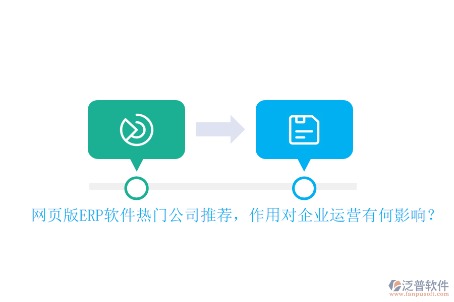 網(wǎng)頁版ERP軟件熱門公司推薦，作用對企業(yè)運營有何影響？