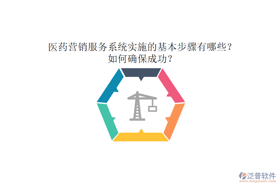 醫(yī)藥營(yíng)銷服務(wù)系統(tǒng)實(shí)施的基本步驟有哪些？如何確保成功？