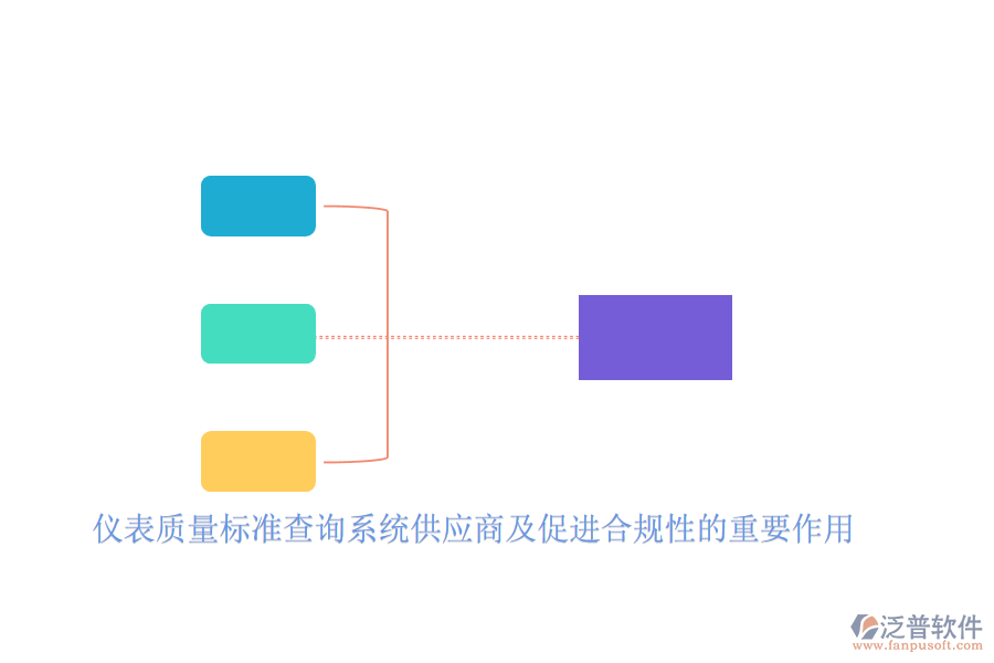 儀表質(zhì)量標(biāo)準查詢系統(tǒng)供應(yīng)商及促進合規(guī)性的重要作用
