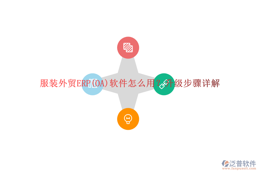 服裝外貿(mào)ERP(OA)軟件怎么用？升級步驟詳解