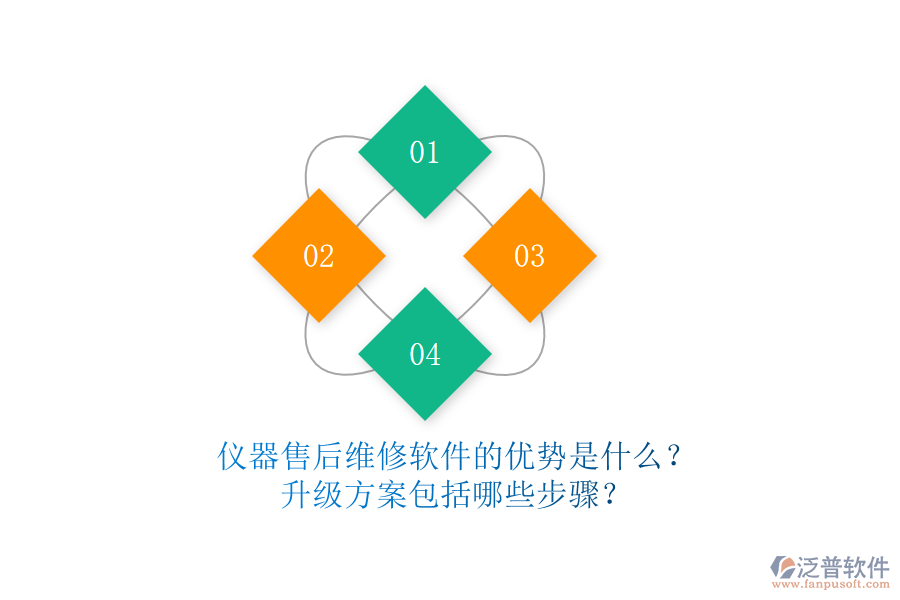 儀器售后維修軟件的優(yōu)勢是什么？升級方案包括哪些步驟？
