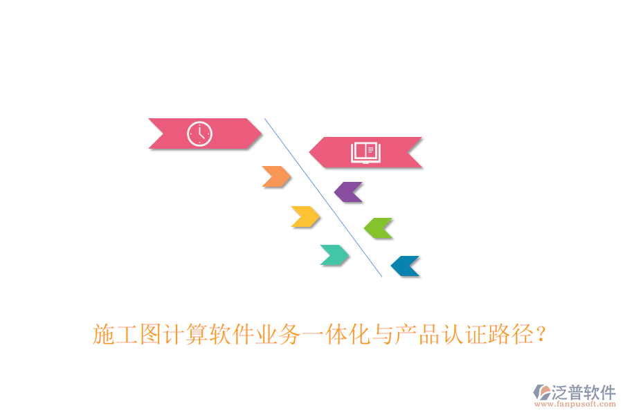 施工圖計(jì)算軟件業(yè)務(wù)一體化與產(chǎn)品認(rèn)證路徑？