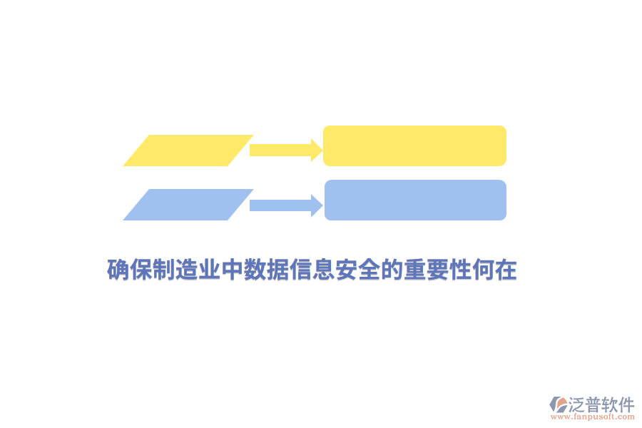確保制造業(yè)中數(shù)據(jù)信息安全的重要性何在？