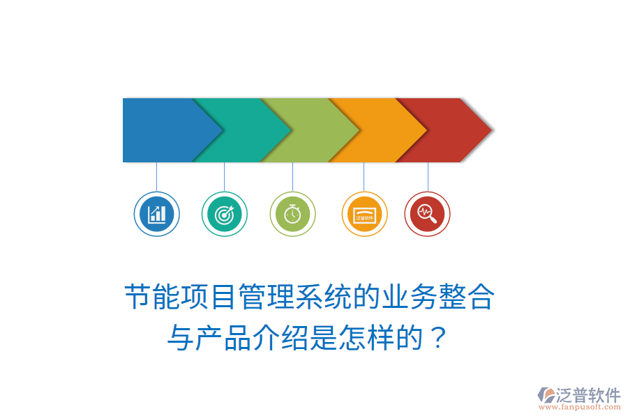 節(jié)能項(xiàng)目管理系統(tǒng)的業(yè)務(wù)整合與產(chǎn)品介紹是怎樣的？