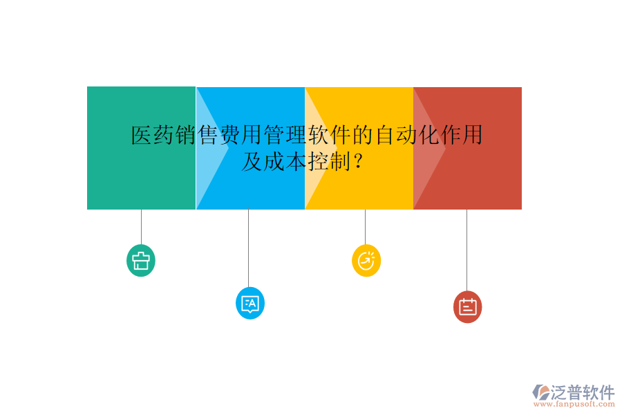醫(yī)藥銷售費用管理軟件的自動化作用及成本控制？
