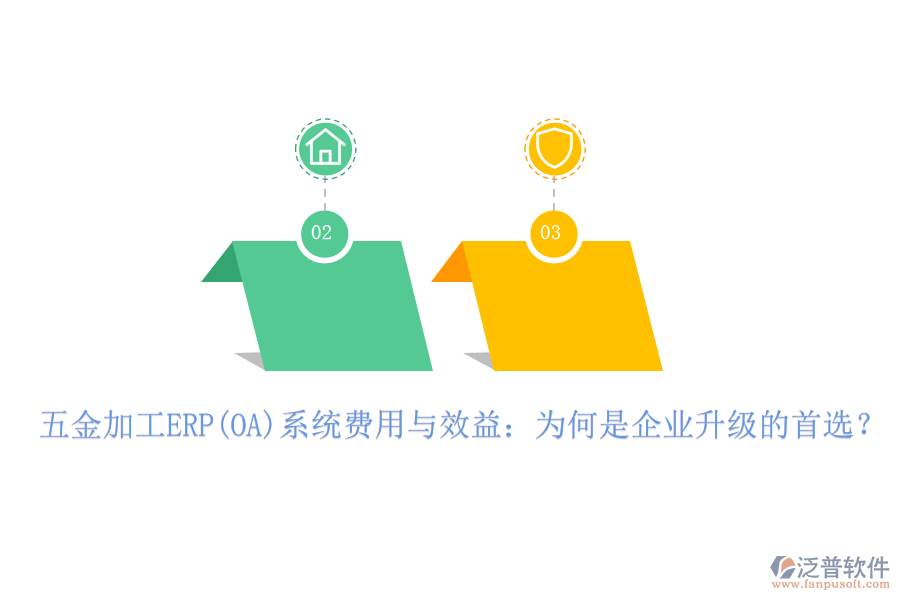 五金加工ERP(OA)系統(tǒng)費(fèi)用與效益：為何是企業(yè)升級(jí)的首選？