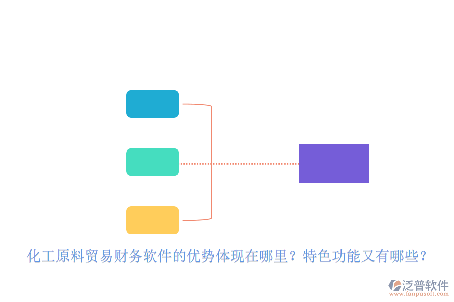 化工原料貿(mào)易財務(wù)軟件的優(yōu)勢體現(xiàn)在哪里？特色功能又有哪些？