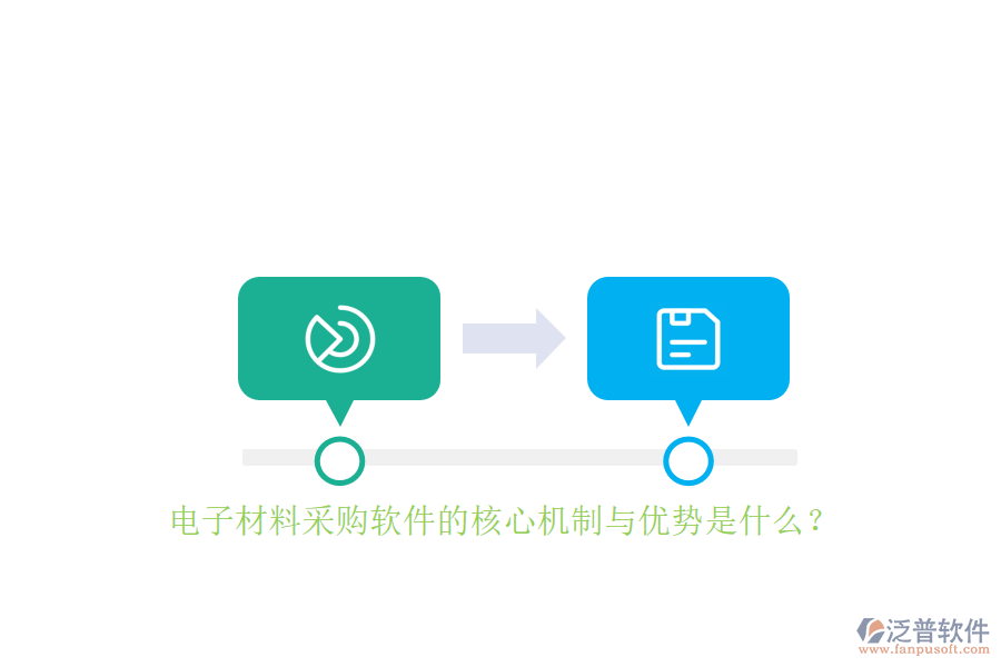 電子材料采購軟件的核心機制與優(yōu)勢是什么？