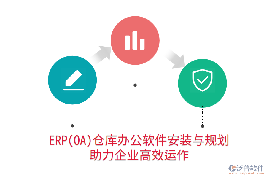 ERP(OA)倉庫辦公軟件安裝與規(guī)劃，助力企業(yè)高效運(yùn)作