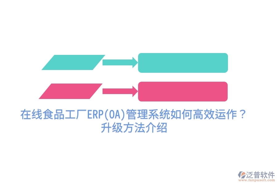 在線食品工廠ERP(OA)管理系統如何高效運作？升級方法介紹