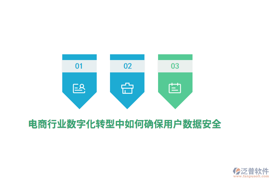 電商行業(yè)數(shù)字化轉(zhuǎn)型中如何確保用戶數(shù)據(jù)安全？
