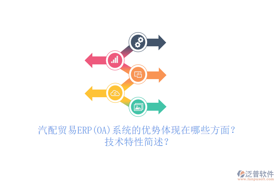 汽配貿(mào)易ERP(OA)系統(tǒng)的優(yōu)勢體現(xiàn)在哪些方面？技術(shù)特性簡述？