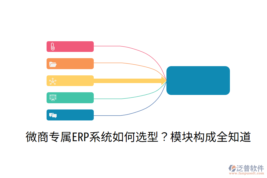  微商專屬ERP系統(tǒng)如何選型？模塊構(gòu)成全知道