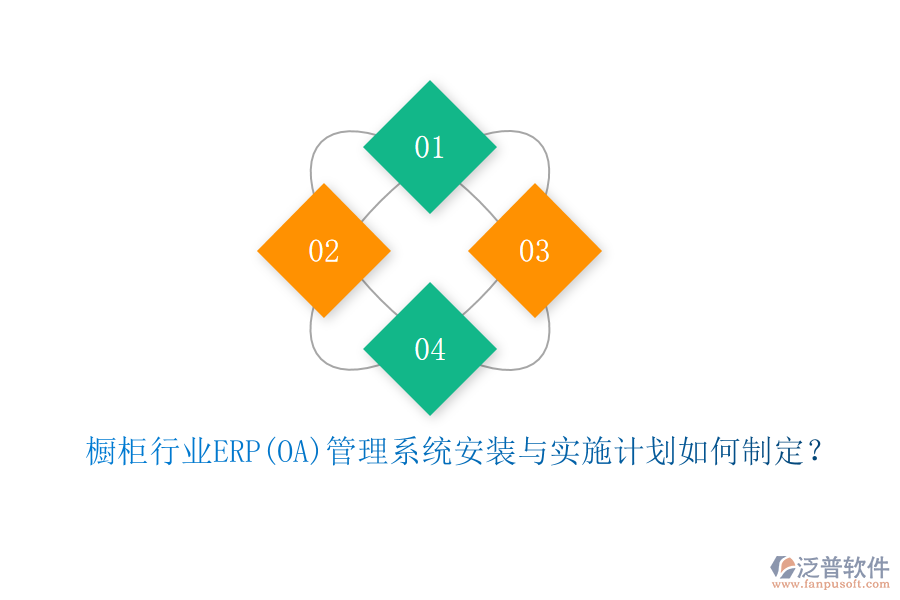 櫥柜行業(yè)ERP(OA)管理系統(tǒng)安裝與實(shí)施計劃如何制定？
