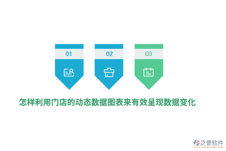 怎樣利用門店的動(dòng)態(tài)數(shù)據(jù)圖表來有效呈現(xiàn)數(shù)據(jù)變化？