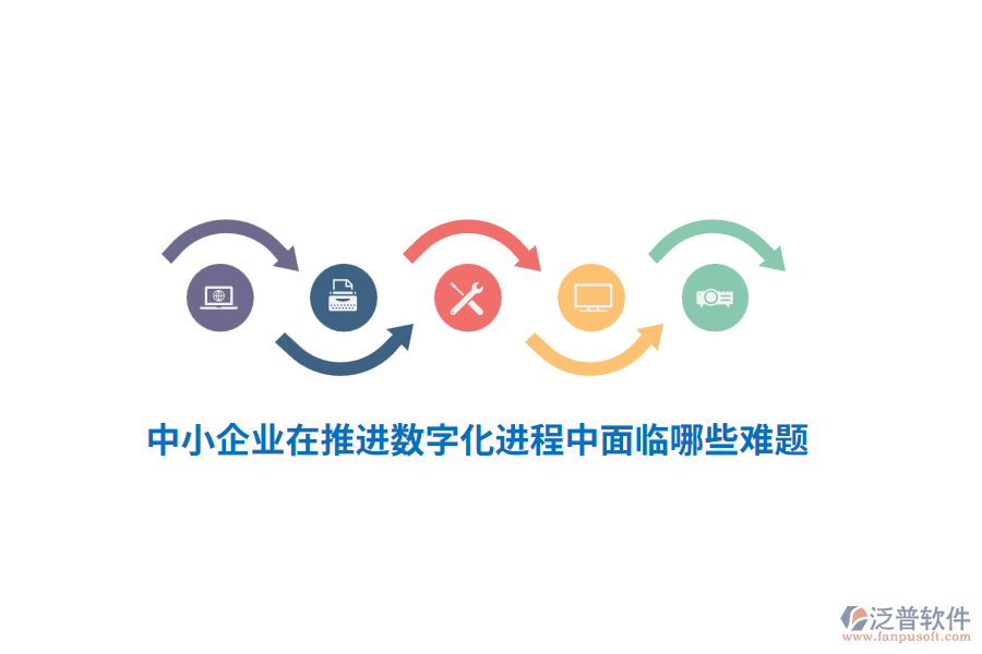 中小企業(yè)在推進(jìn)數(shù)字化進(jìn)程中面臨哪些難題？