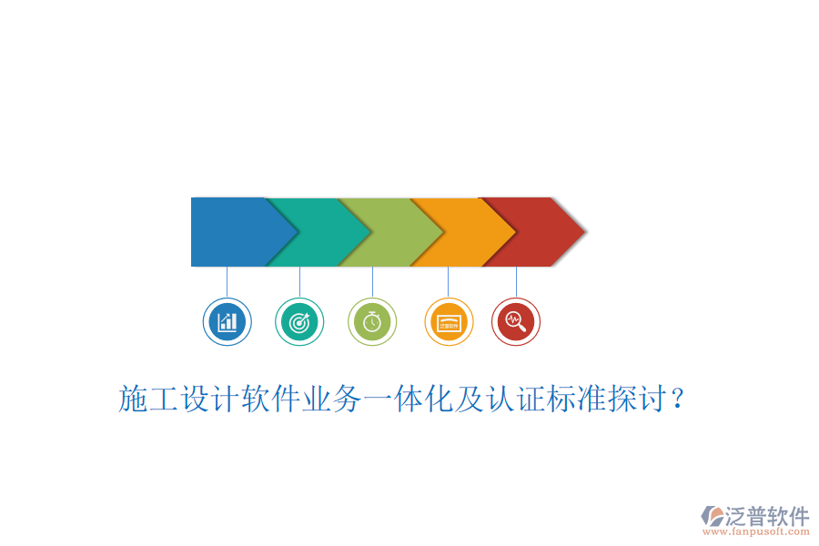 施工設(shè)計(jì)軟件業(yè)務(wù)一體化及認(rèn)證標(biāo)準(zhǔn)探討？