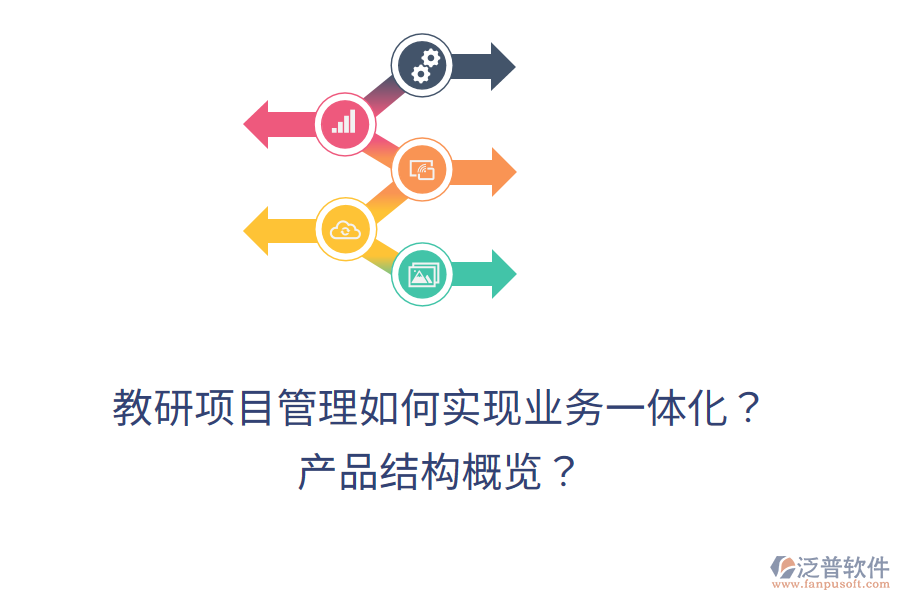 教研項(xiàng)目管理如何實(shí)現(xiàn)業(yè)務(wù)一體化？產(chǎn)品結(jié)構(gòu)概覽？