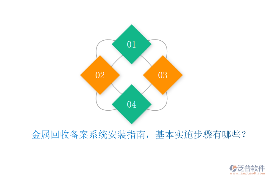 金屬回收備案系統(tǒng)安裝指南，基本實(shí)施步驟有哪些？