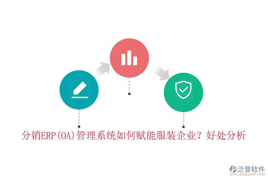 分銷ERP(OA)管理系統(tǒng)如何賦能服裝企業(yè)？好處分析