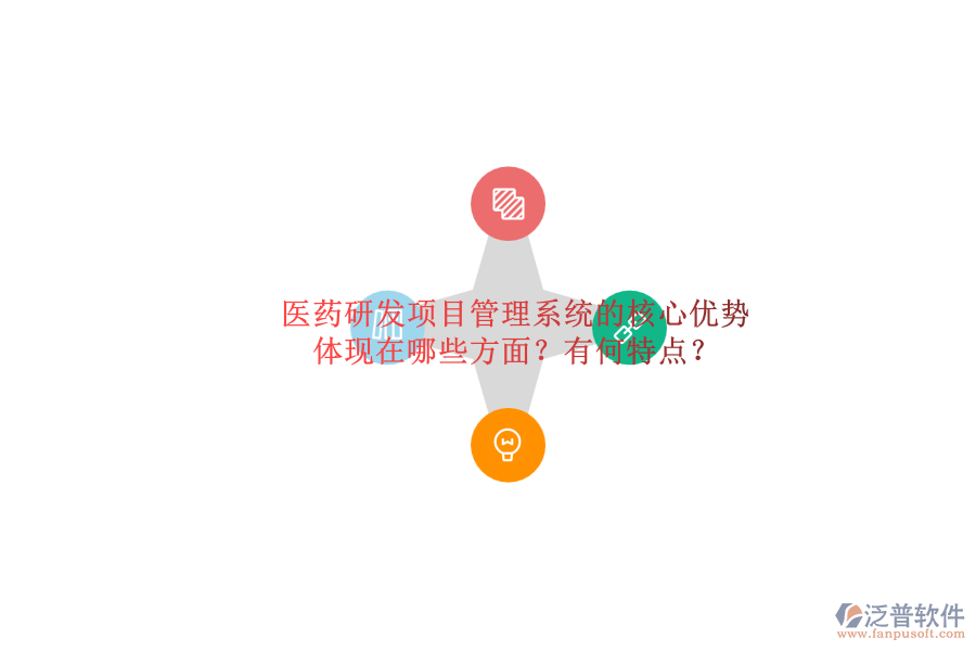 醫(yī)藥研發(fā)項目管理系統(tǒng)的核心優(yōu)勢體現(xiàn)在哪些方面？有何特點？