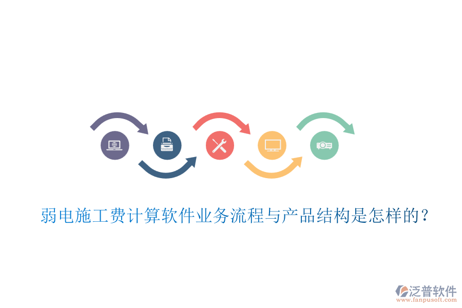 弱電施工費(fèi)計(jì)算軟件業(yè)務(wù)流程與產(chǎn)品結(jié)構(gòu)是怎樣的？