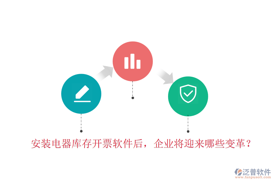 安裝電器庫(kù)存開票軟件后，企業(yè)將迎來哪些變革？