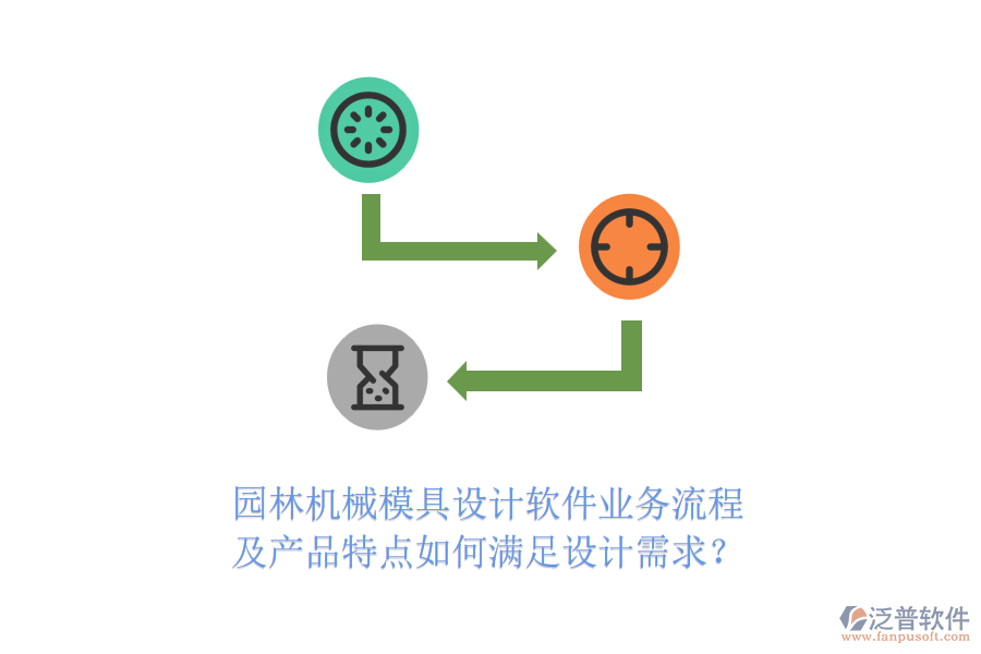 園林機械模具設(shè)計軟件業(yè)務(wù)流程及產(chǎn)品特點如何滿足設(shè)計需求？