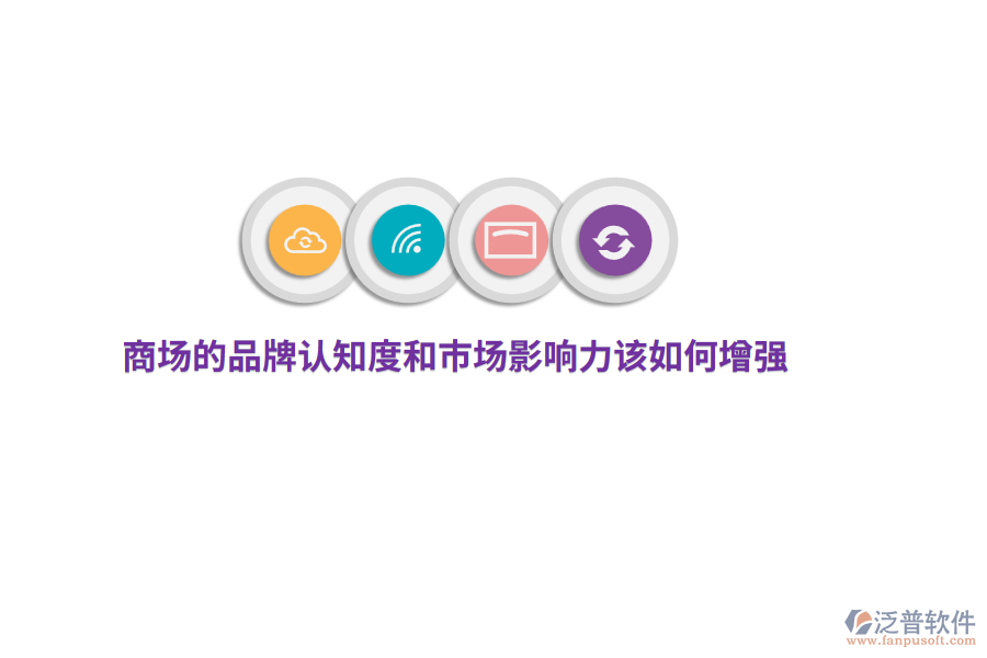 商場的品牌認知度和市場影響力該如何增強？