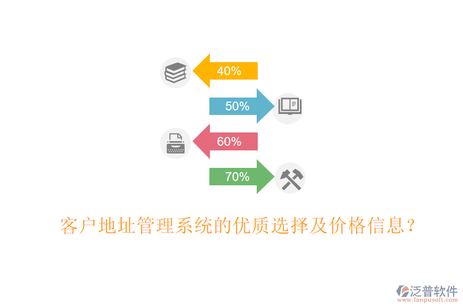 客戶地址管理系統(tǒng)的優(yōu)質(zhì)選擇及價(jià)格信息？