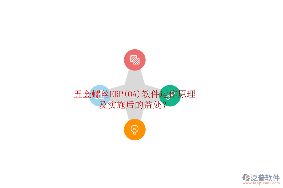 五金螺絲ERP(OA)軟件運作原理及實施后的益處？