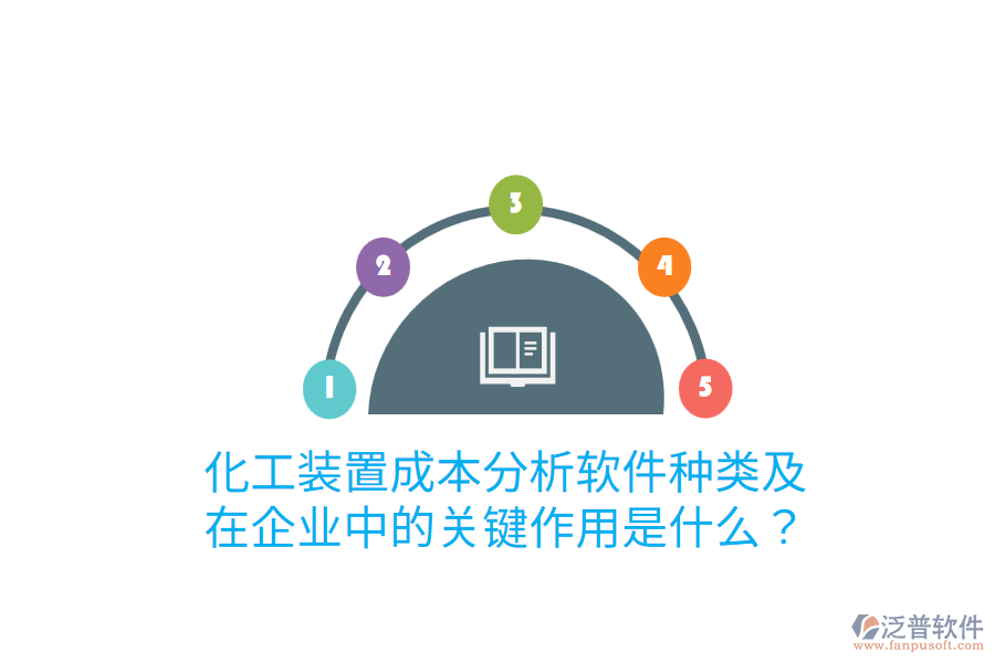  化工裝置成本分析軟件種類(lèi)及在企業(yè)中的關(guān)鍵作用是什么？