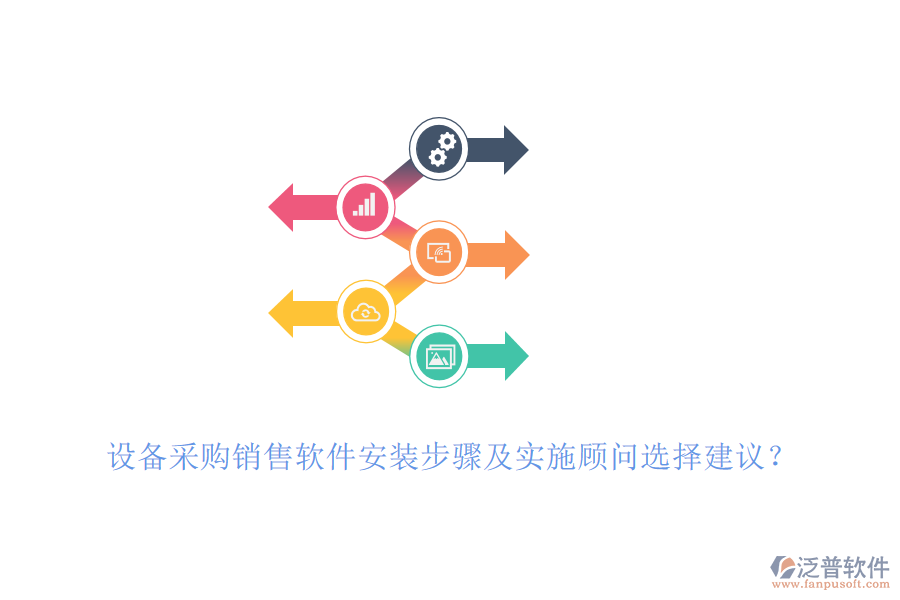 設(shè)備采購(gòu)銷售軟件安裝步驟及實(shí)施顧問選擇建議？