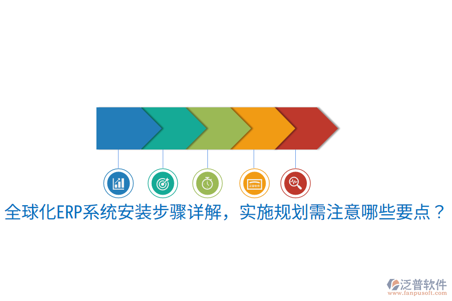  全球化ERP系統(tǒng)安裝步驟詳解，實施規(guī)劃需注意哪些要點？