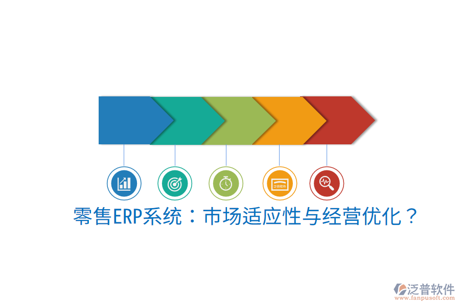  零售ERP系統(tǒng)：市場適應(yīng)性與經(jīng)營優(yōu)化？