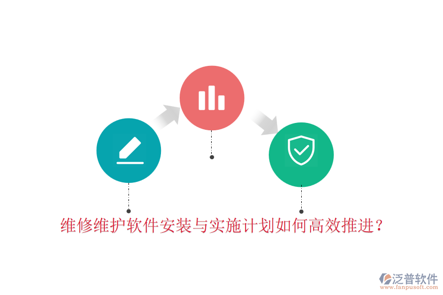 維修維護(hù)軟件安裝與實(shí)施計(jì)劃如何高效推進(jìn)？